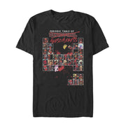 Men's Marvel Deadpool Periodic Table  Adult T-Shirt