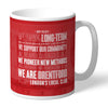 Brentford Values Mug