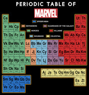 Men's Marvel Periodic Table of Favorite Heroes  Adult T-Shirt