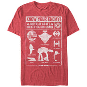 Men's Star Wars Imperial Craft Identification Chart  Adult T-Shirt