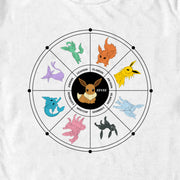 Men's Pokemon Evolutions Wheel  Adult T-Shirt