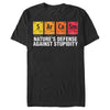 Men's Lost Gods Sarcasm Periodic Table Defense  Adult T-Shirt