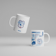 Cardiff City FC Personalized Pride Supporters Mug