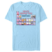 Men's Peppa Pig Periodic Table of Friends & Family  Adult T-Shirt